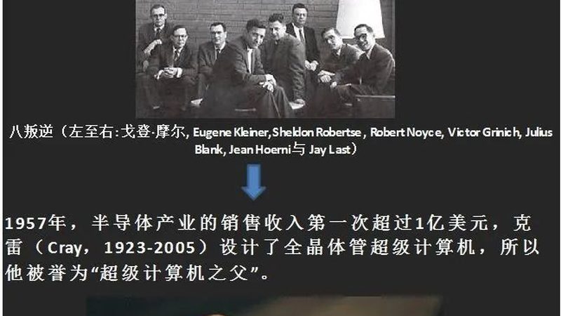 硅晶圆：揭秘行业“幕后英雄”的排名之谜**